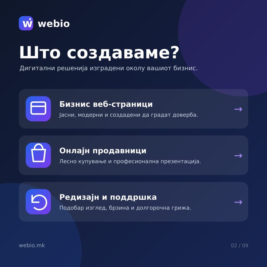 Webio објава за социјални мрежи